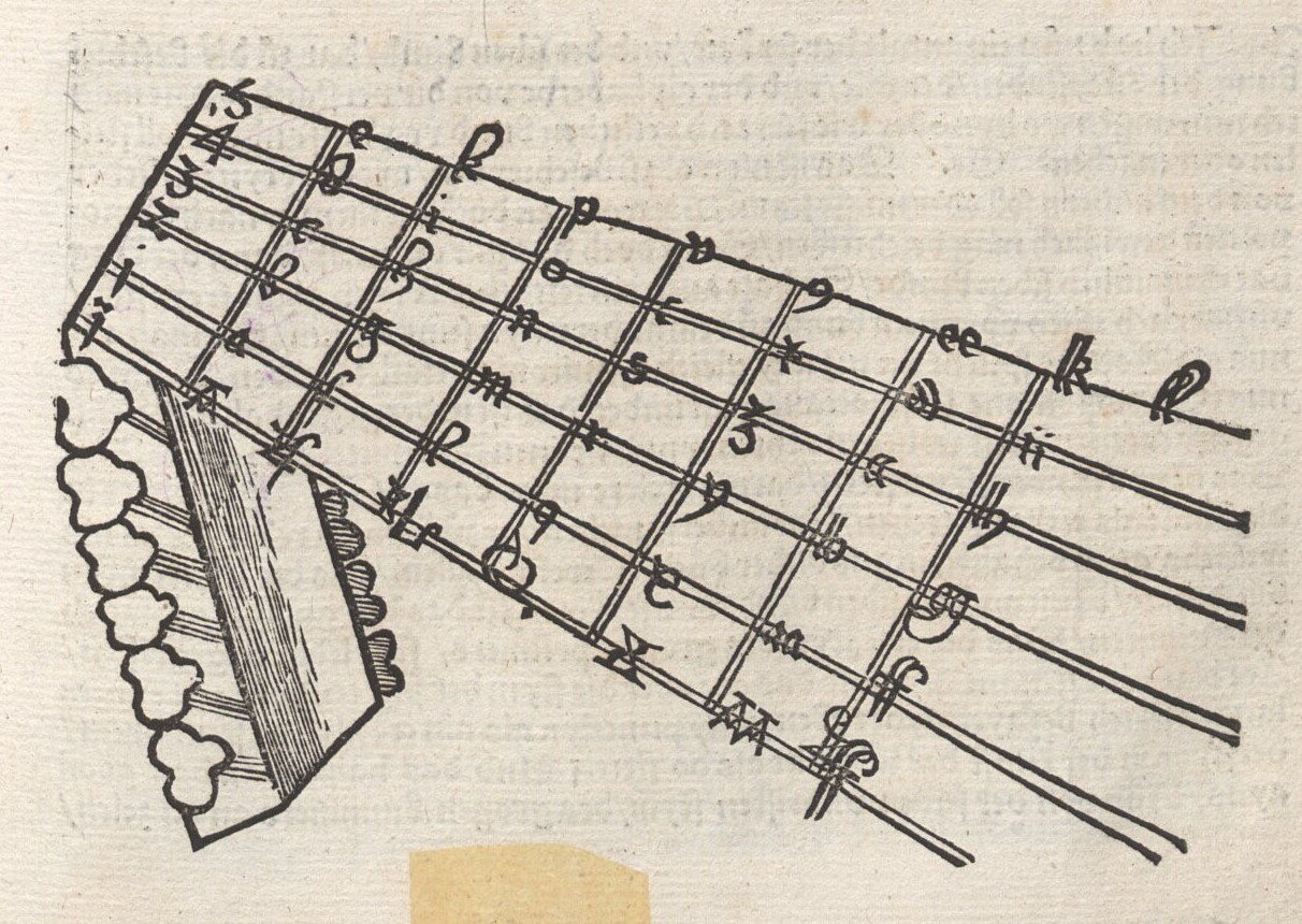 Virdung, Sebastian: Musica getutscht (Basel, 1511) | Bayerische Staatsbibliothek (Public Domain)